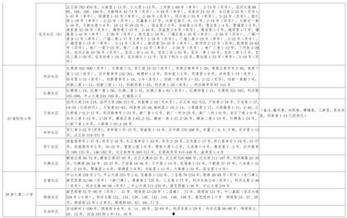 重庆病人爆料视频大全最新,真实病例揭示疫情严峻态势  第1张